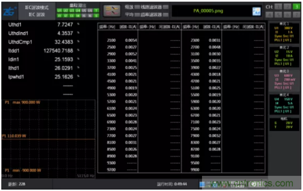 長時間工作的電源是否還能穩定運行？
