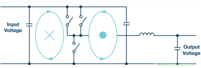 滿足超低EMI，還得看這個穩壓器