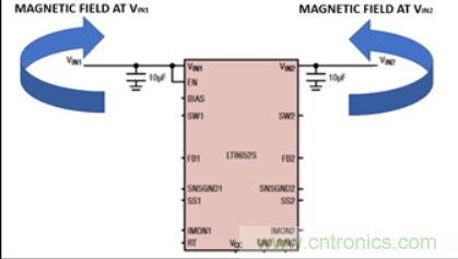 Silent Switcher技術解決電磁幹擾，提高效率