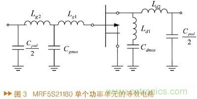 如何利用功率放大器實現功放記憶效應電路的設計？