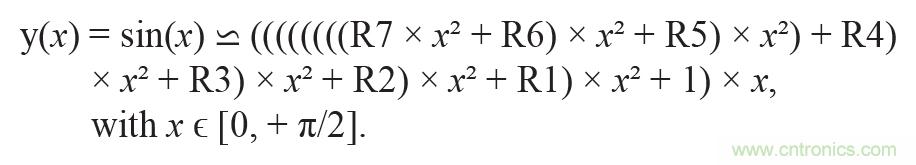 幹貨 | 近乎完美的DDS正弦波信號音生成器