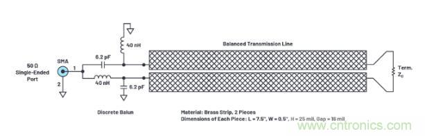 7大優勢PK傳統方案，液位測量設計還能再簡化~