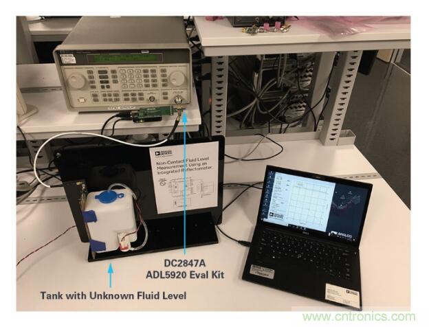 7大優勢PK傳統方案，液位測量設計還能再簡化~