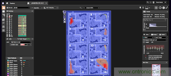 InShop工業4.0軟件如何助力提升車間的製造品質與產能