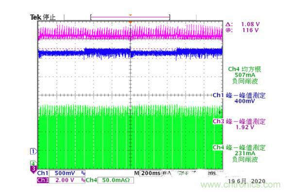 非隔離IC控製器係統的PCB設計分析