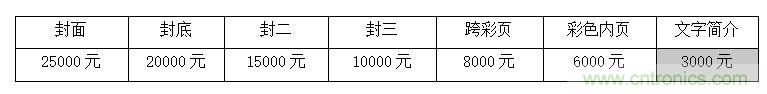2021中國(深圳)國際集成電路產業與應用展覽會暨論壇