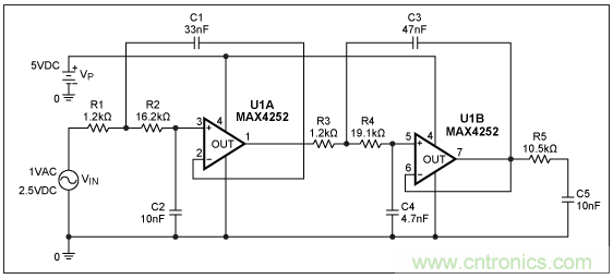 開關電容濾波器在ADC中有哪些優勢？