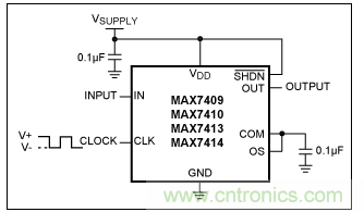 開關電容濾波器在ADC中有哪些優勢？