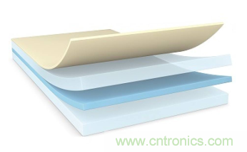 降低碳足跡，助力電子設備環保可持續&mdash;&mdash;德莎生物基環保雙麵膠帶隆重上市