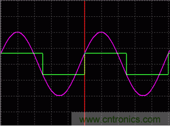 利用開關電容濾波器如何設計抗混疊濾波器？