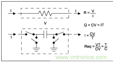 利用開關電容濾波器如何設計抗混疊濾波器？