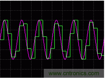 利用開關電容濾波器如何設計抗混疊濾波器？