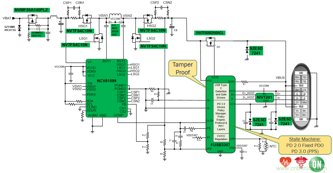 5G、快速充電和USB-C可編程電源的融合