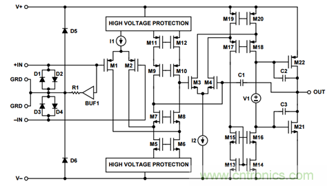 量子級別的超低電流如何測量？這裏有一個超強方案哦~