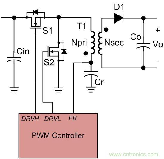 如何使用Fly-buck為低電壓、低功耗工業應用供電