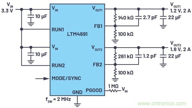 3.6V輸入、雙路輸出&micro;Module降壓穩壓器以3mm &times; 4mm小尺寸為每通道提供2A電流