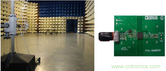 如何設計高壓隔離式電源，輕鬆實現緊湊、低 EMI 目標？