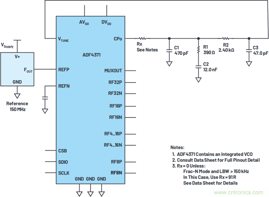 我攤牌了，我知道PLL/VCO技術應該怎麼提升性能~