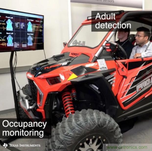 高精度、更安全，你不能錯過的車內雷達感應技術！