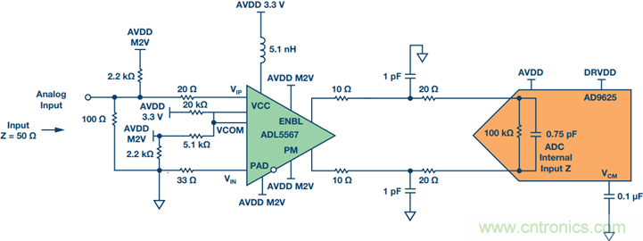 如何正確對放大器前端進行電平轉換？