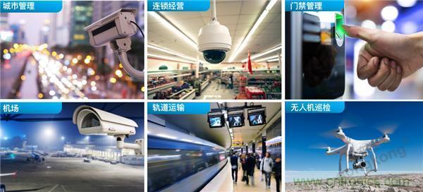 監控存儲背後玄機知多少？