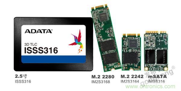 監控存儲背後玄機知多少？