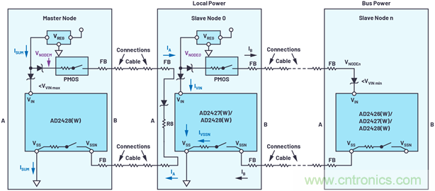 音頻技術&ldquo;快刀&rdquo;如何在現代化會議室裏&ldquo;斬亂麻&rdquo;？