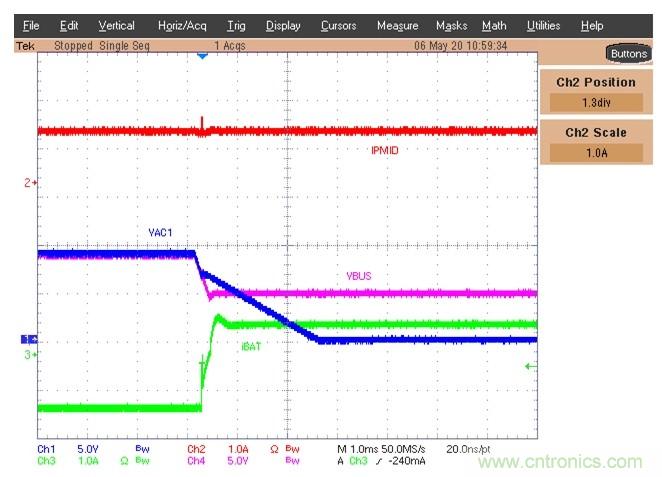 Buck-Boost集成電路提供更快的充電速度，更長的電池壽命