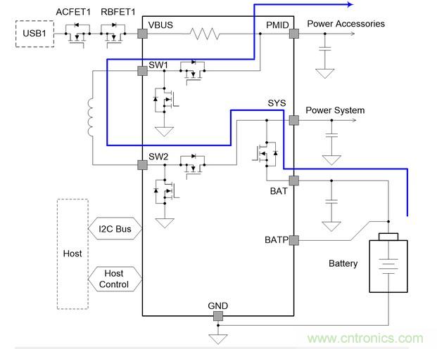 Buck-Boost集成電路提供更快的充電速度，更長的電池壽命