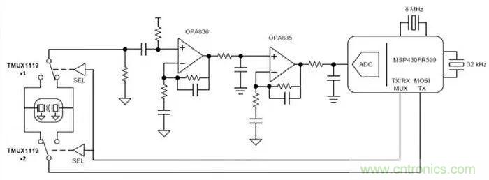 讓多個傳感器共享一個ADC：必須了解模擬多路複用器和開關的原理及應用