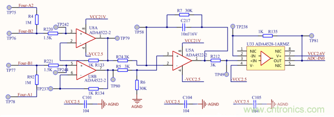 放大器共模抑製比（CMRR）參數評估與電路共模抑製能力實例分析