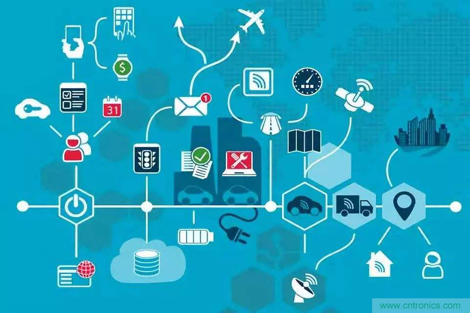 疫後重啟，產業重塑！第96屆上海電子展為供應鏈注入新動能