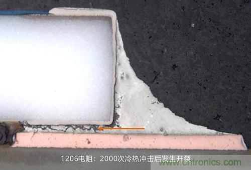 溫度衝擊對貼片電阻在實際應用中的影響及應對方案