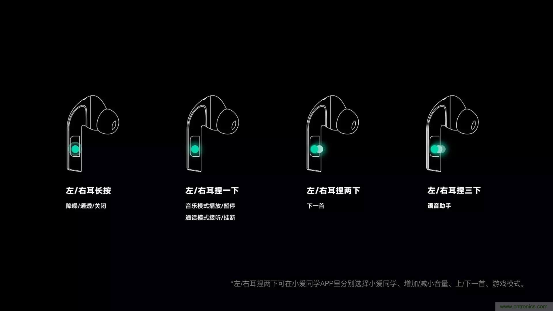 壓感技術在TWS耳機中日漸普及，NDT支持紫米打造高性價比爆款PurPods Pro
