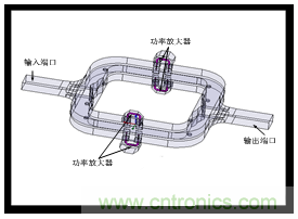 深入理解毫米波應用，四路毫米波空間功率合成技術介紹