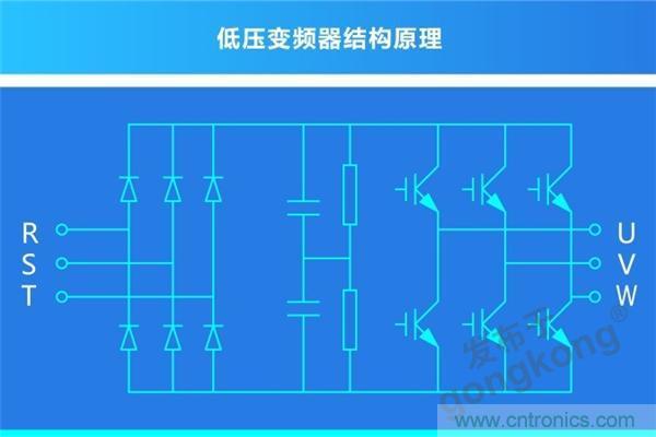 岸基供電係統 | 正泰全產業鏈開啟船岸電氣一體化新模式