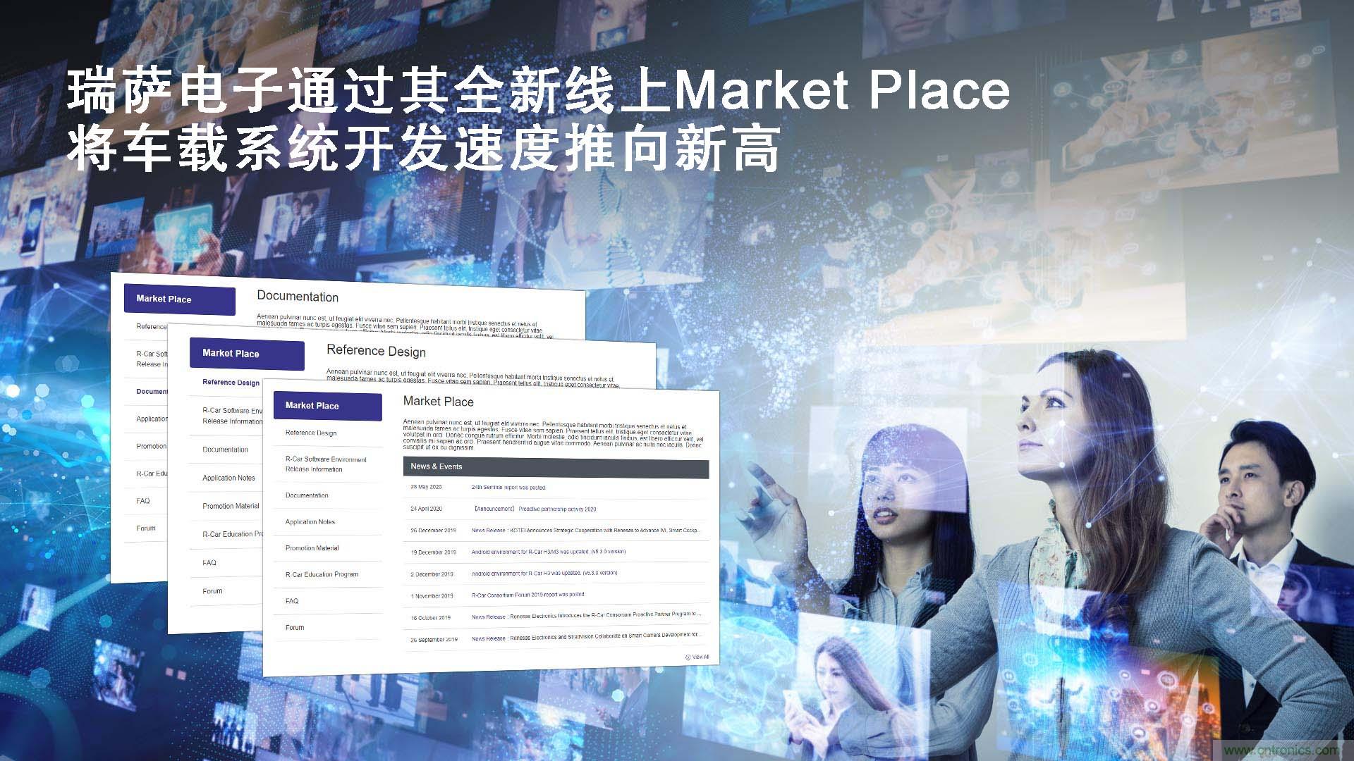 瑞薩電子為其R-Car SoC推出線上Market Place，將車載係統開發速度推向新高