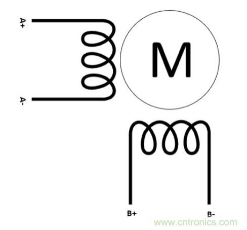 隻要簡單接線配置，輕鬆將單級步進電機作為雙級步進電機進行驅動
