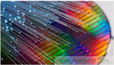 實現矽光子的美好前景