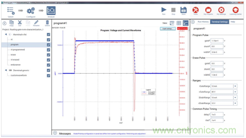 NVM測試要求發生演變，泰克4200A一體化測試解決方案集中進行表征
