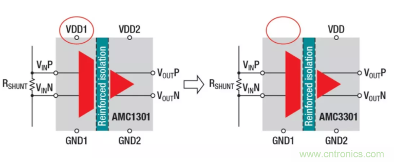 簡化隔離電流和電壓感應設計，我們都需要一個&ldquo;它&rdquo;