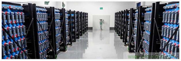 新冠肺炎疫情是否會加速電氣化革命？