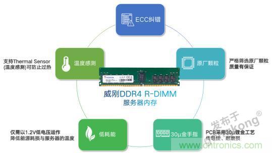 雙十一不再崩潰，誰是幕後功臣？