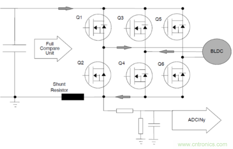 ADC采樣積分方式的BLDC方波無感控製的原理