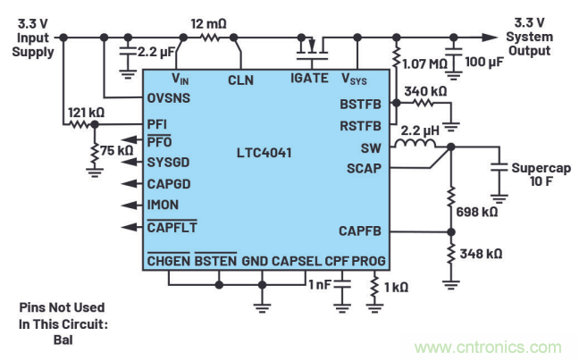 猜猜看，你的健康狀況監護儀中有些啥?