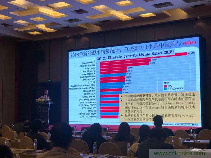 解除車企高質量發展&ldquo;後顧之憂&rdquo;，打造車載電子係統創新存儲解決方案