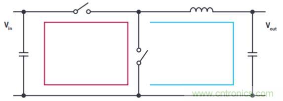 如何降低電路&ldquo;熱回路&rdquo;影響，實現低 EMI 高效電源器件設計