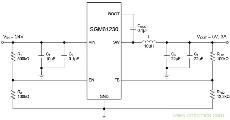 聖邦微電子同步降壓轉換器SGM61230，為抗擊極限過載而生