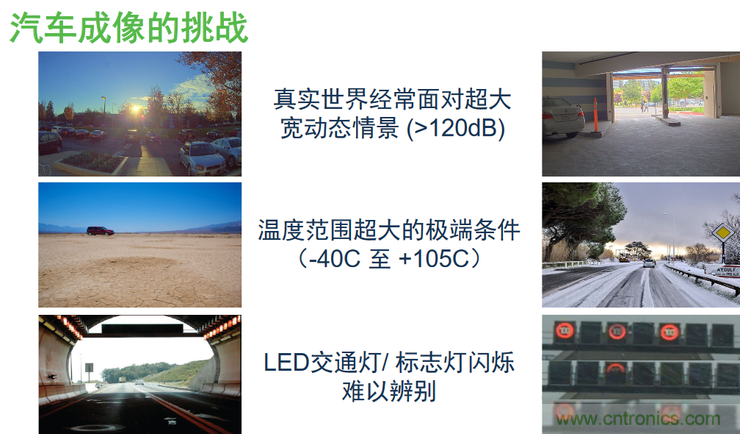 不隻有電源IC，安森美還承包了全球80%的汽車ADAS傳感器