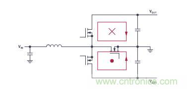 如何控製LED驅動器的EMI？當然Silent Switcher莫屬~